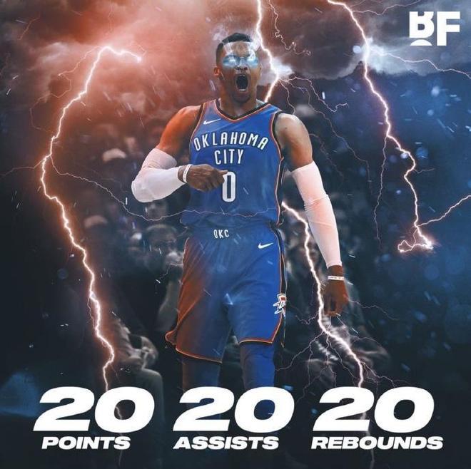 魔术险胜德国男篮,哈里斯打破历史纪录 魔术险胜德国男篮,哈里斯打破历史纪录