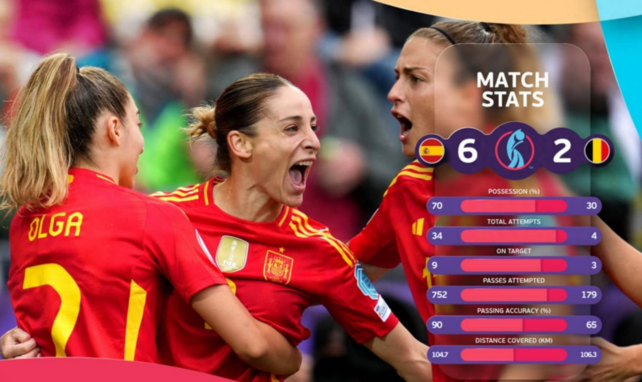 阿联酋女足总决赛备战充实，实力突飞猛进